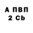 Amphetamine Розовый Katrin Wayt